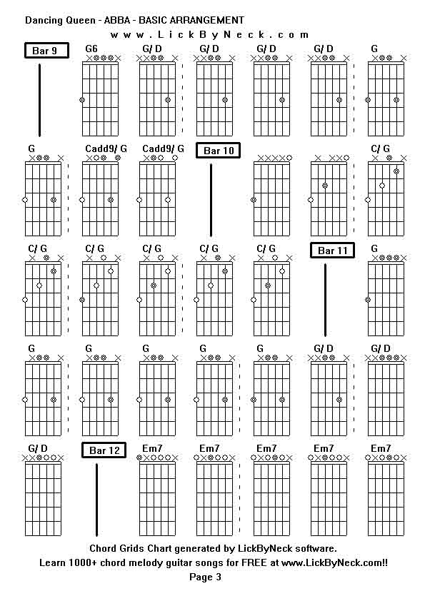 Chord Grids Chart of chord melody fingerstyle guitar song-Dancing Queen - ABBA - BASIC ARRANGEMENT,generated by LickByNeck software.